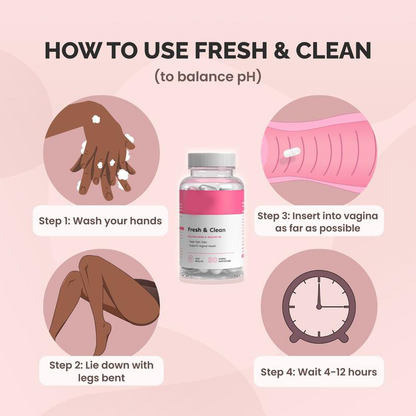 Fresh Restore - PH Balancing Boric Acid Vaginal Suppository