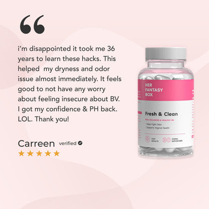 Fresh Restore - PH Balancing Boric Acid Vaginal Suppository