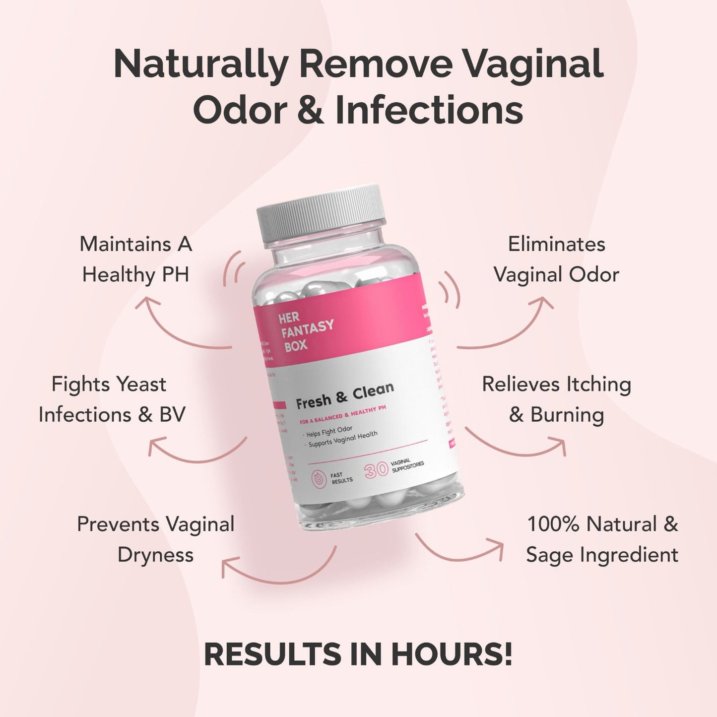 Fresh Restore - PH Balancing Boric Acid Vaginal Suppository