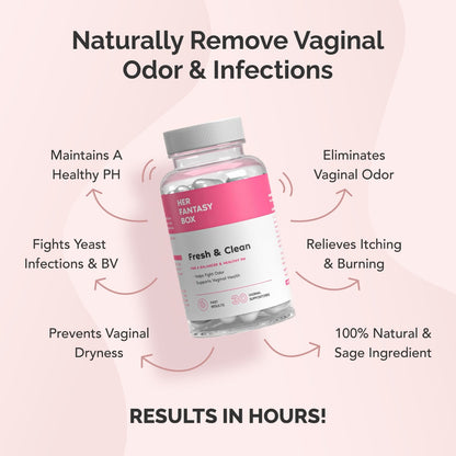 Fresh Restore - PH Balancing Boric Acid Vaginal Suppository